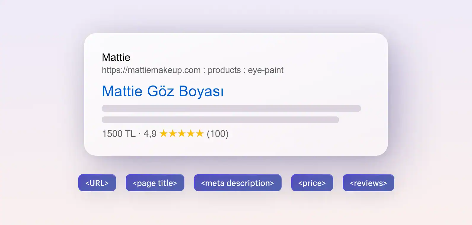 E-ticaret danışmanlığı süreci – strateji ve analiz