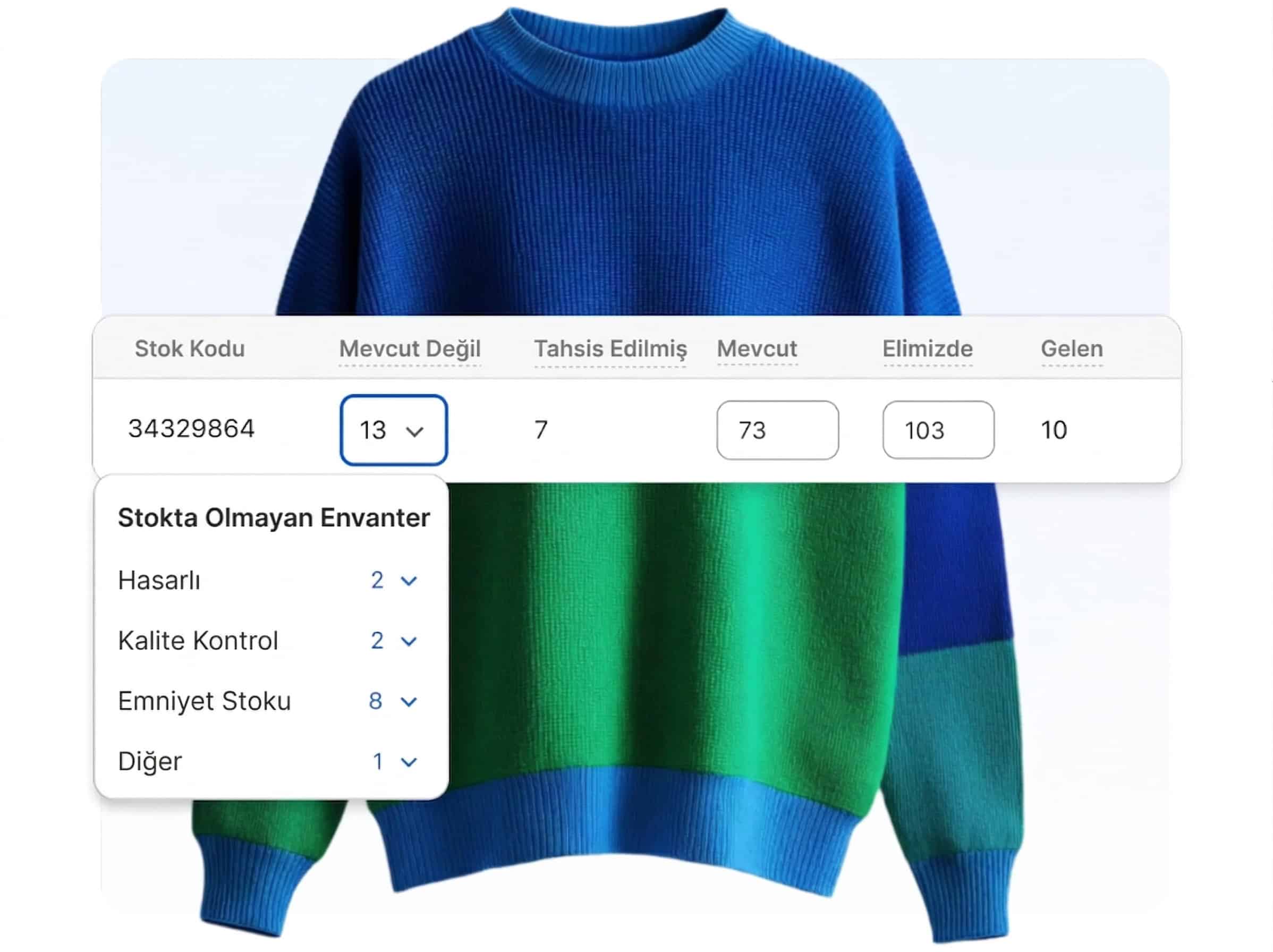 360 derece e-ticaret büyüme stratejisi – SEO, reklam, içerik