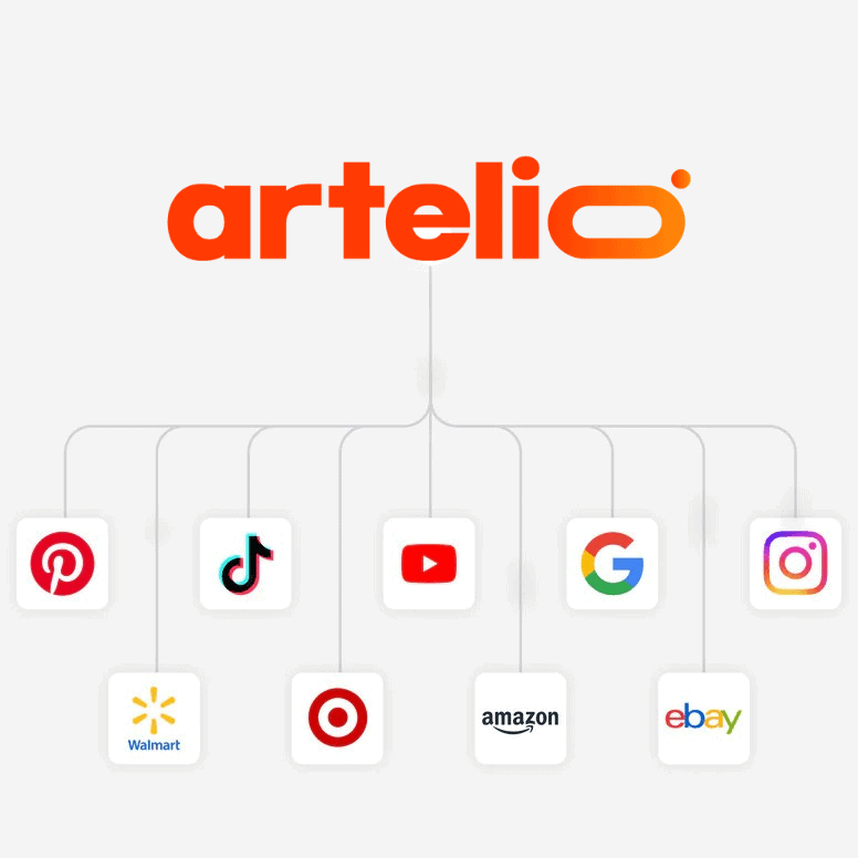 Reklam yönetimi ve performans pazarlama strateji süreci